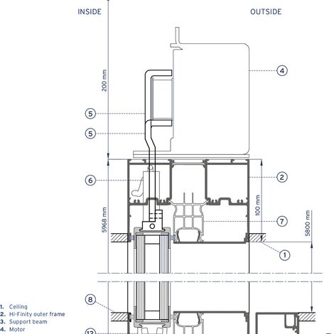 ConceptSystem 77 Vrata, ConceptPatio 68 Klizni sistemi и HiFinity Klizni sistemi - Casa Las Palmeras налази се уSpain