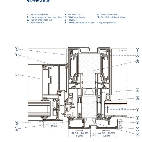 CW 50-HI Fasade - Business center Konstruktorska Business Centre налази се у Warsaw, Poland