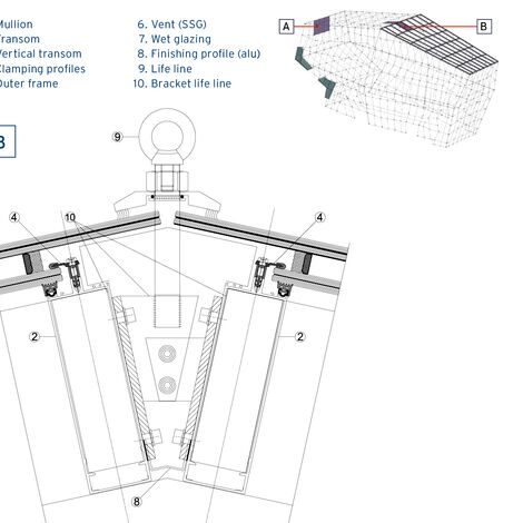 ConceptSystem 77 Vrata, ConceptWall 60 Fasade и ConceptSystem 77 Prozori - Office building Ambar Engineering & Innovation Centre налази се у Santander, Spain