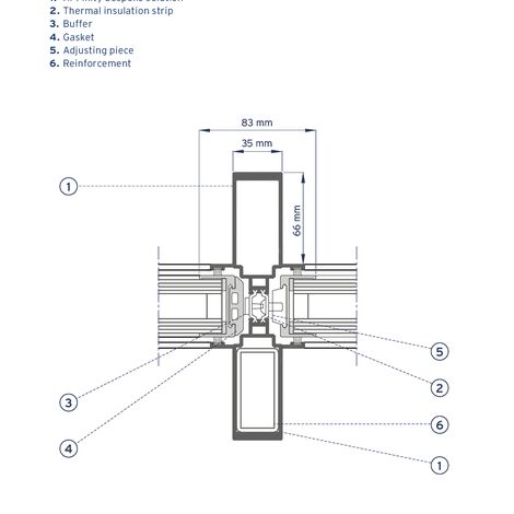 ConceptSystem 77 Vrata, ConceptPatio 68 Klizni sistemi и HiFinity Klizni sistemi - Casa Las Palmeras налази се уSpain