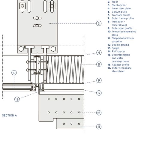 ConceptSystem 77 Prozori и CW 50-SL Fasade - Oruzheyniy налази се у Moscow, Russia