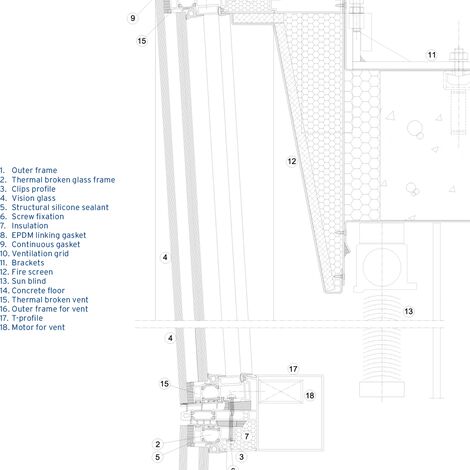 ConceptWall 86 Fasade - Office building Höfdatorg налази се у Reykjavik, Iceland